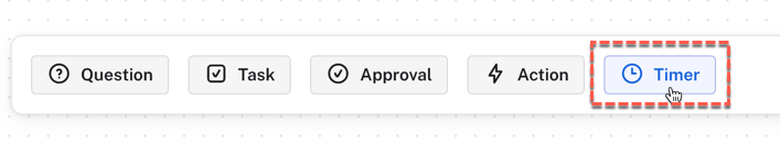 OIG Access Requests - Using the New Timer Feature - IAMSE
