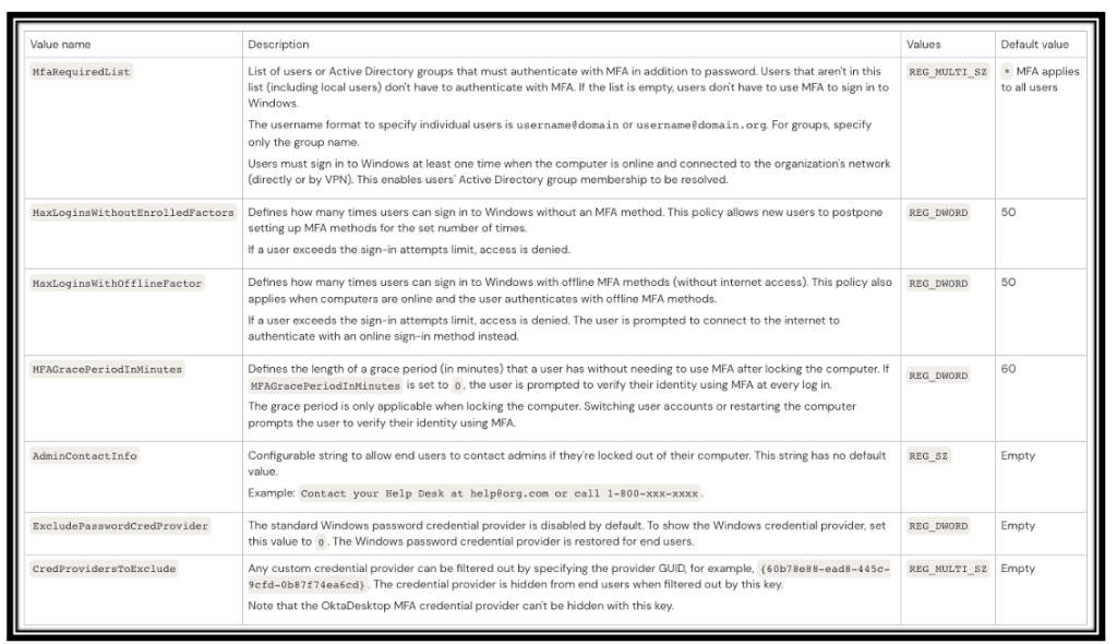 This image has an empty alt attribute; its file name is image-88-1024x590.png