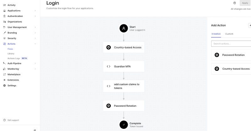 With Auth0 (Okta Customer Identity Cloud), get ready for Action ! - IAMSE