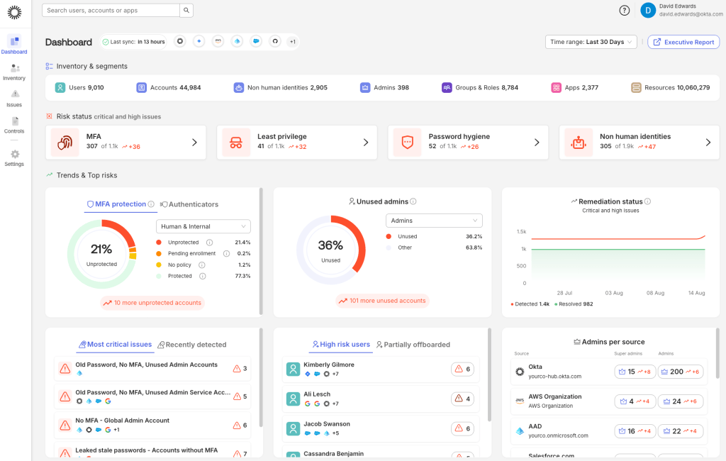 Okta Identity Security Posture Management - IAMSE